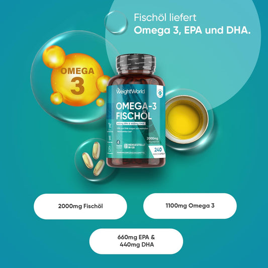 Omega 3 Weich-kapseln - 2000mg Fischöl mit 1100mg Omega-3, 660mg EPA & 440mg DHA pro Portion - 240 Softgels - EPA & DHA tragen zur normalen Herzfunktion bei (EFSA) - fish oil - WeightWorld