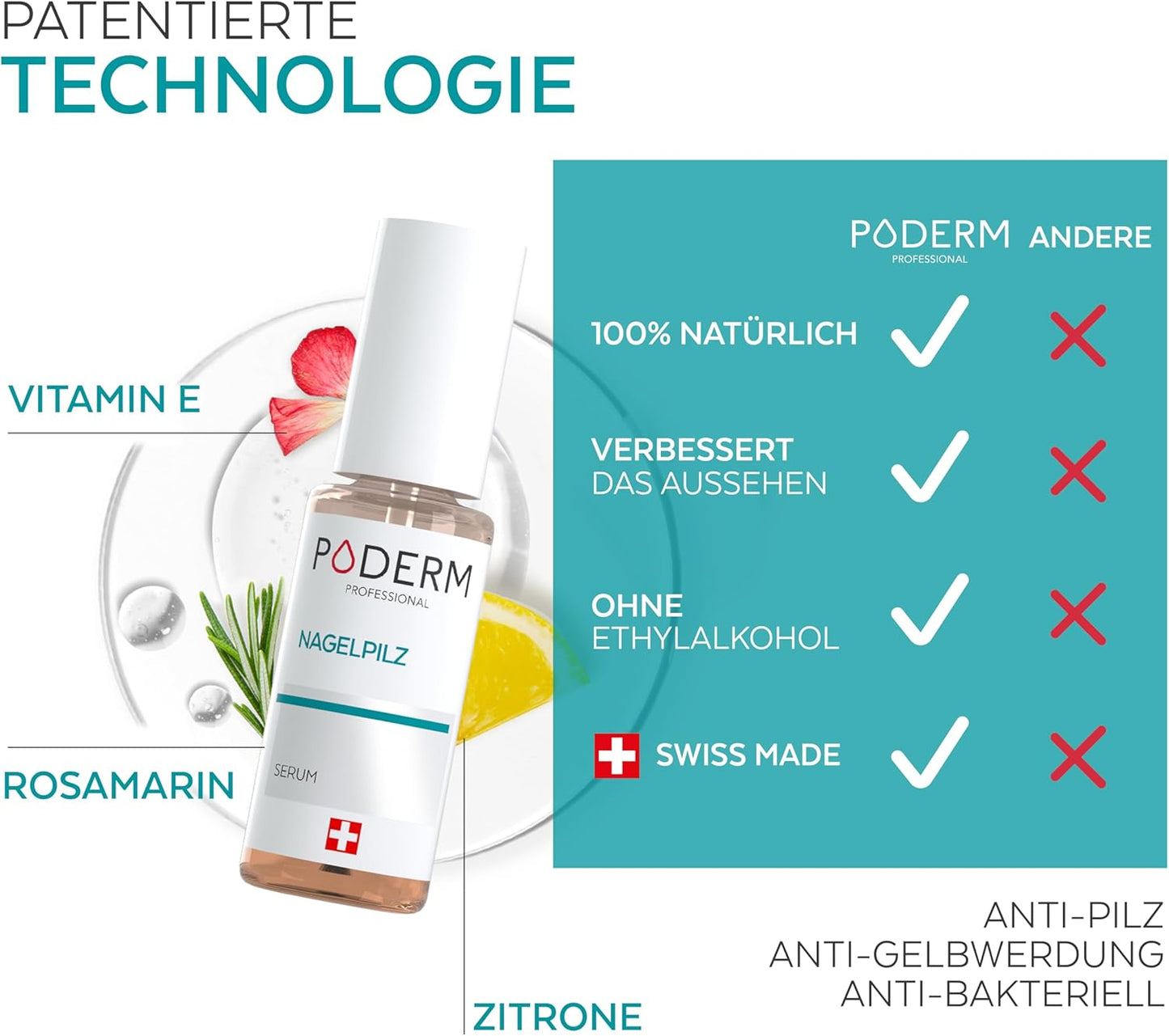 -Plant-based Powerful Antifungal, Repairing, Purifying and Revitalizing Treatment for Nails Professional Hand/Foot care.Quick & Easy. Made in Switzerland.