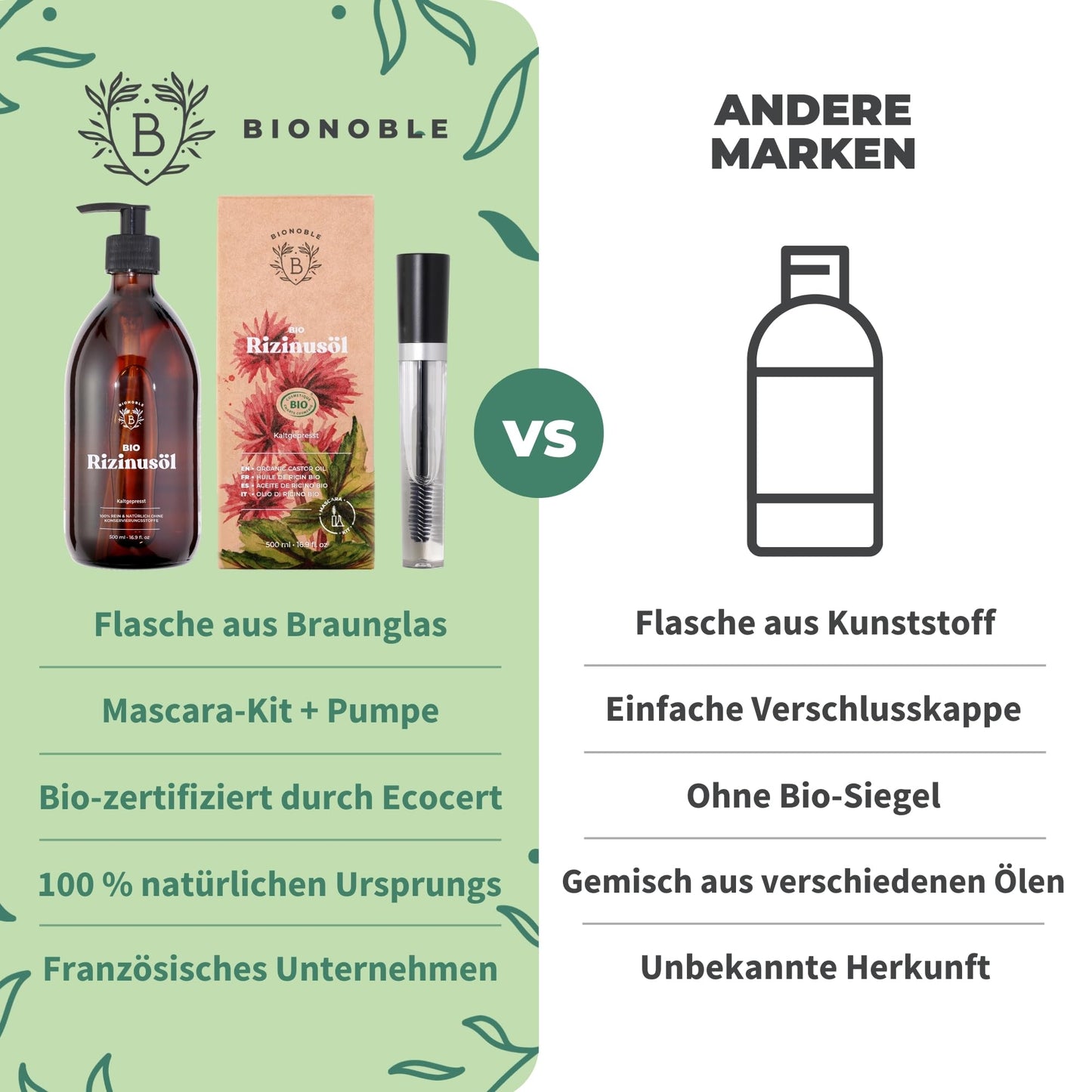 Bionoble Organic Castor Oil, 50 ml, 100% Pure, Natural and Cold Pressed, for Eyelashes, Eyebrows, Hair, Beard, Nails, Vegan and Cruelty-Free, Glass Bottle + Pipette + Pump