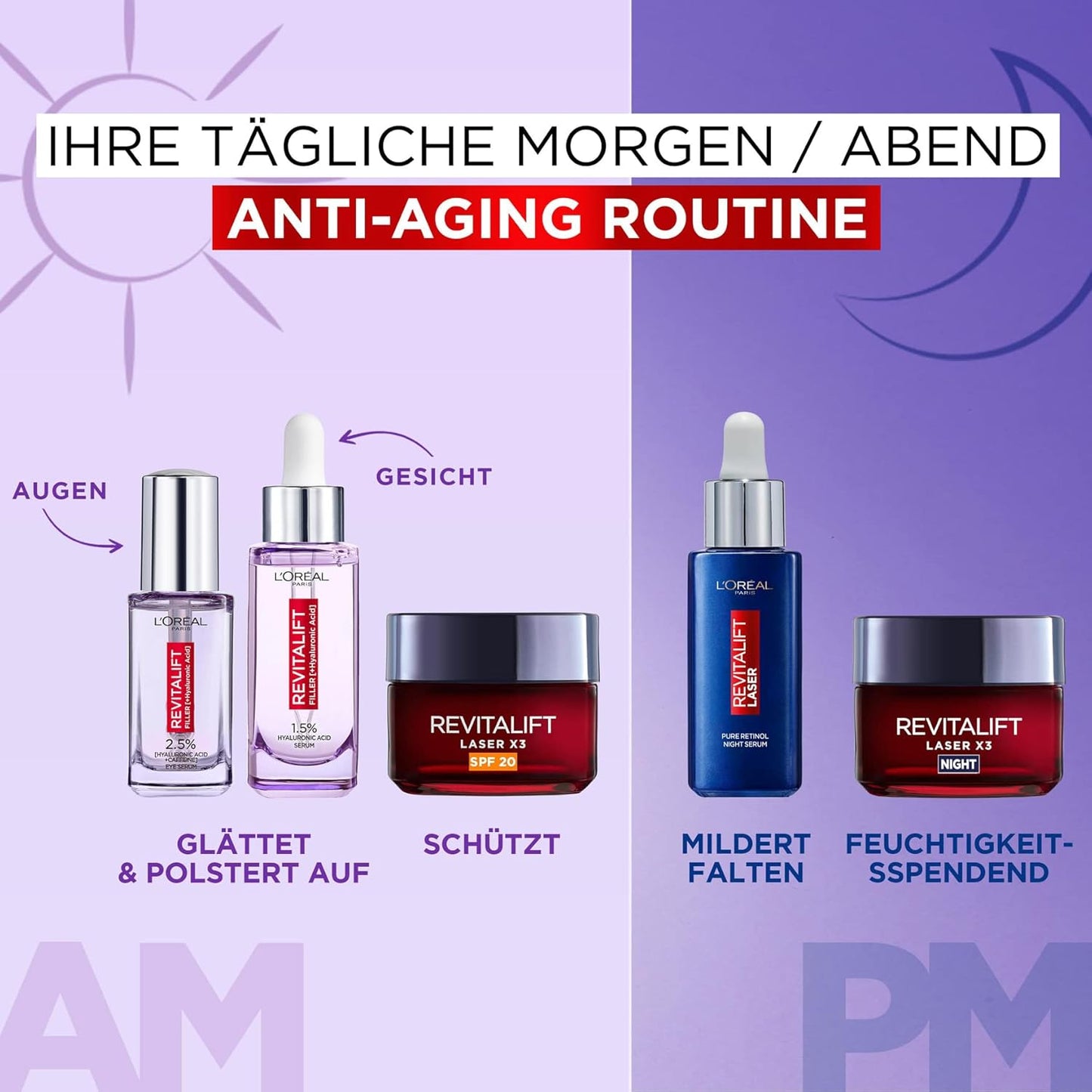 L'Oréal Paris Face Care Set with Revitalift Filler Anti-Wrinkle Serum with Hyaluronic Acid and Vitamin C and Laser Night with Vitamin A, Nourishing Oil & Hyaluronic Acid