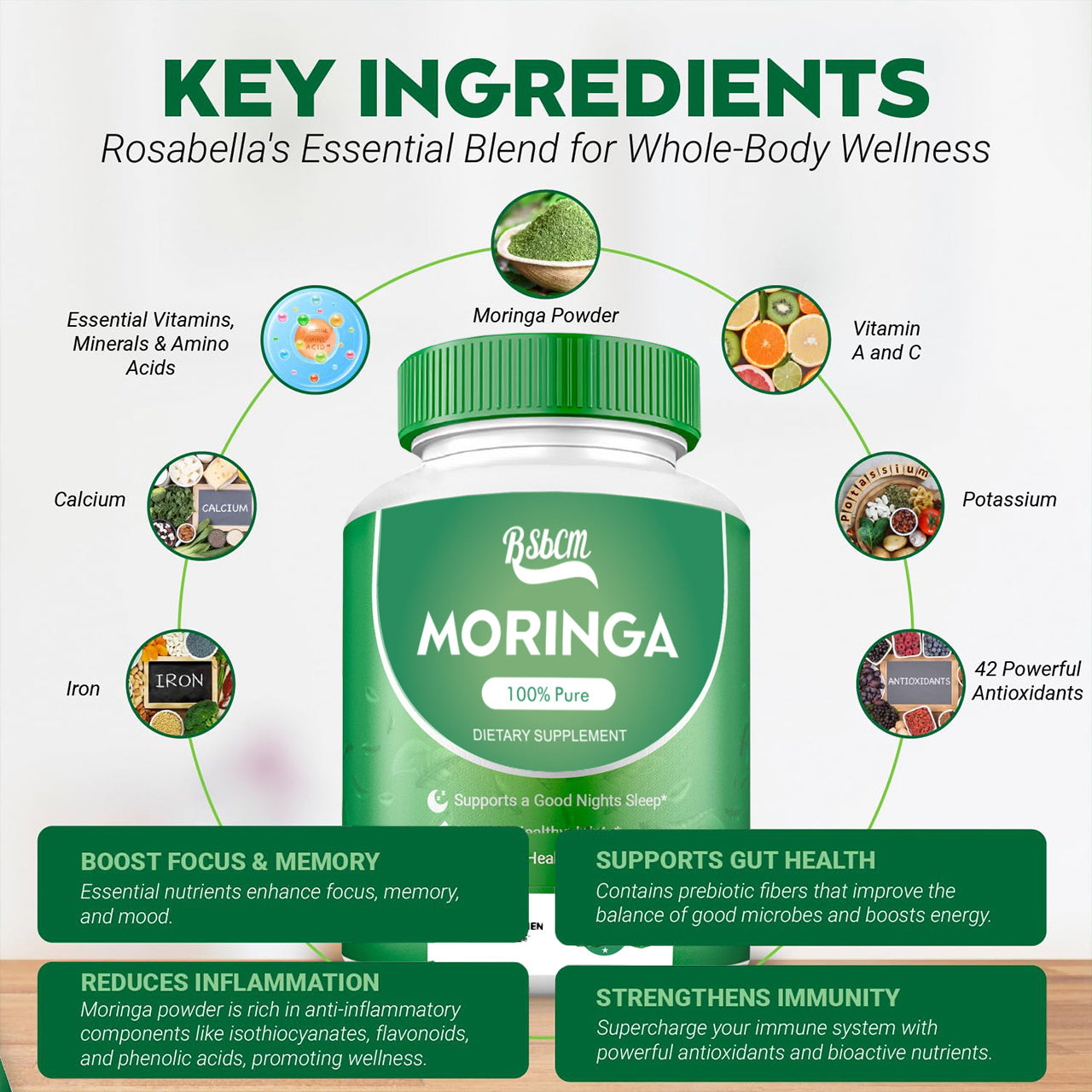 Pure Moringa Powder Capsules Of Nutrient-Rich Moringa - Natural Antioxidant Superfood - Promotes Energy, Skin Health, Gut Well-Being - With Essential Vitamins & Amino Acids 60 Count