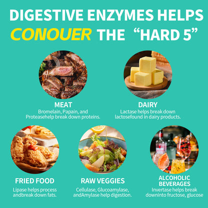 Digestive Enzyme Capsules