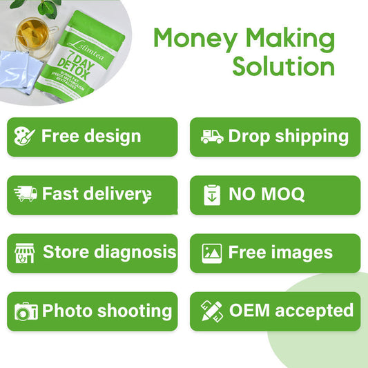 14 Days Herbal Detoxification Diet Tea