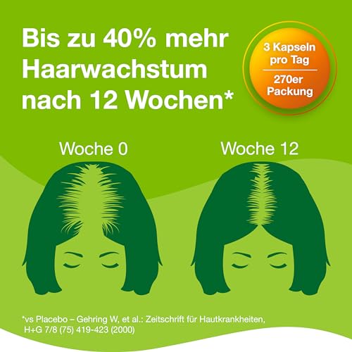 Priorin Kapseln - Haarkapseln mit Nährstoffen für die Haarwurzeln - bei hormonell erblich bedingtem Haarausfall und Haarwachstumsstörungen - 1 x 120 Kapseln