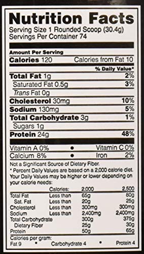 Optimum Nutrition Gold Standard 100% Whey, Proteinpulver, Geschmack Delicious Strawberry, 900g, 30 Portionen