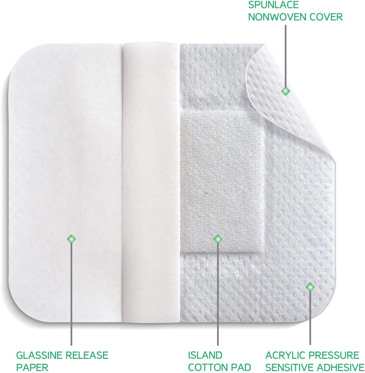 Medrull Steriler Wundverband 6x7 cm Sterile Wundpflaster ULTRA PORE Starke Klebekraft - Schützt bei Schnittwunden & Kratzern Pflaster Einzeln verpackt 50 Stück