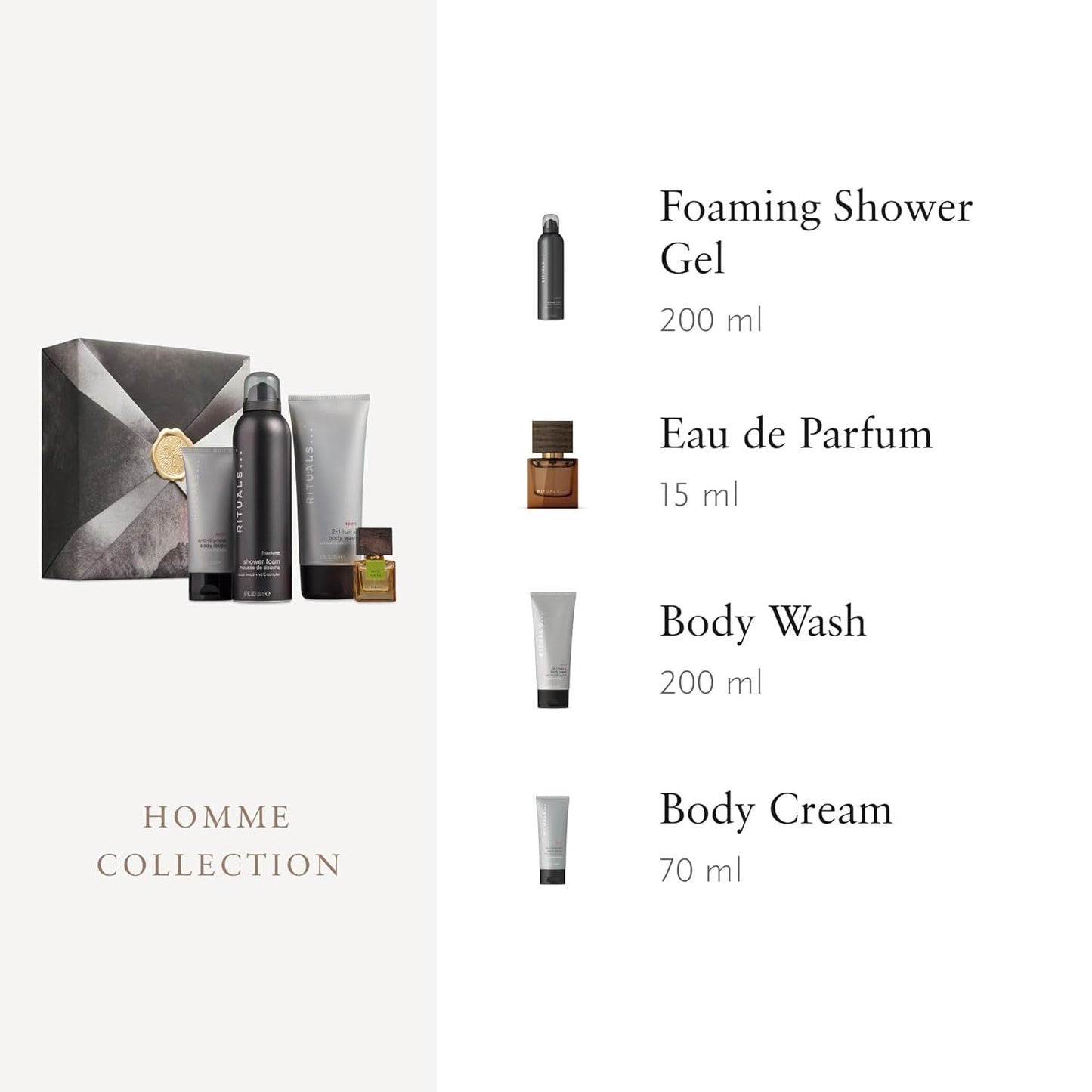 RITUALS HOMME MEDIUM SET 2023 Geschenk-Set M