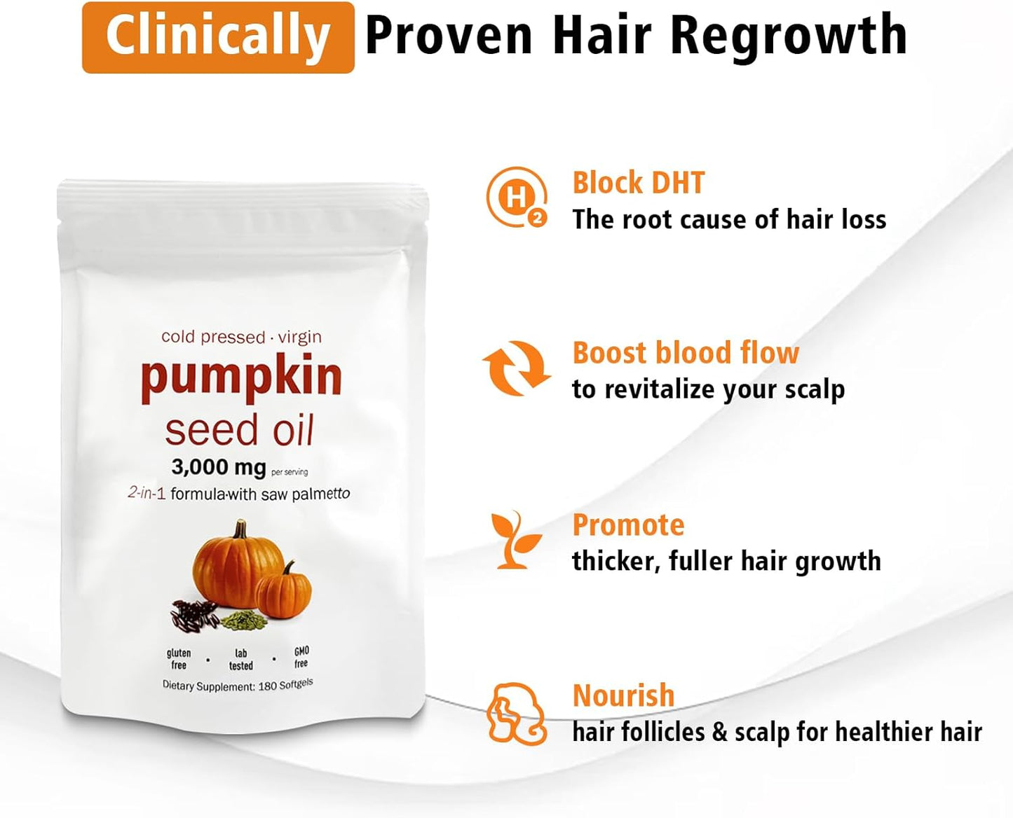 Pumpkin Seed Oil and Saw Palmetto Complex, 3000mg, Non-GMO, for Prostate, Urinary and Hair Support H2