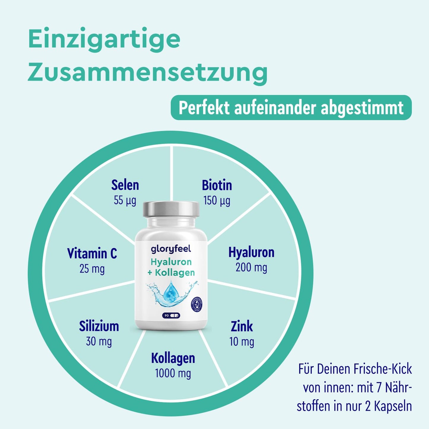 Hyaluronsäure Kollagen Komplex - 180 Kapseln - Mit Biotin, Vitamin C (aus Acerola), Zink, Selen & Bambusextrakt - Für Haut, Haare, Nägel - Hoch bioverfügbar - Laborgeprüft