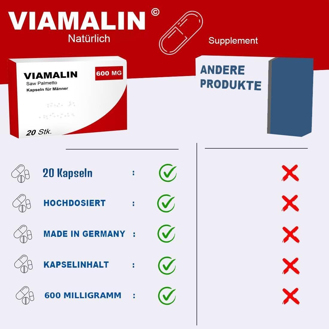 Viamalin