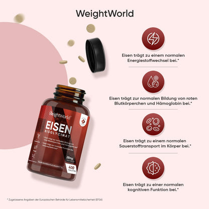 Eisen 400 Tabletten (6+ Monatsvorrat) - Eisenpräparate für Frauen & Männer - Eisen-Bisglycinat-Form - Nicht-GMO & Vegan