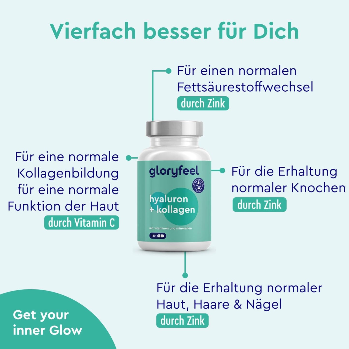 Hyaluronsäure Kollagen Komplex - 180 Kapseln - Mit Biotin, Vitamin C (aus Acerola), Zink, Selen & Bambusextrakt - Für Haut, Haare, Nägel - Hoch bioverfügbar - Laborgeprüft