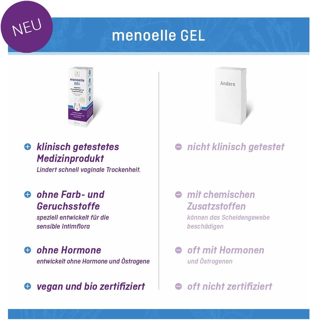 menoelle® GEL