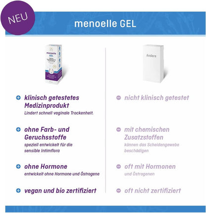 menoelle® GEL