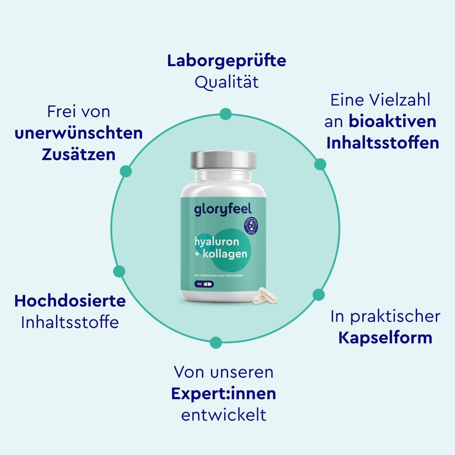 Hyaluronsäure Kollagen Komplex - 180 Kapseln - Mit Biotin, Vitamin C (aus Acerola), Zink, Selen & Bambusextrakt - Für Haut, Haare, Nägel - Hoch bioverfügbar - Laborgeprüft