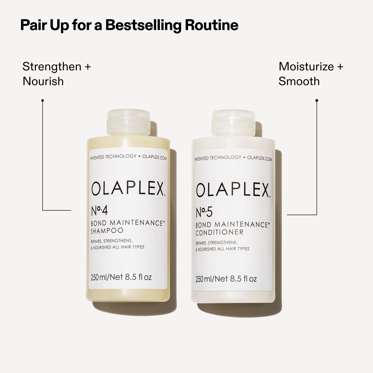 OLAPLEX No. 4 Bond