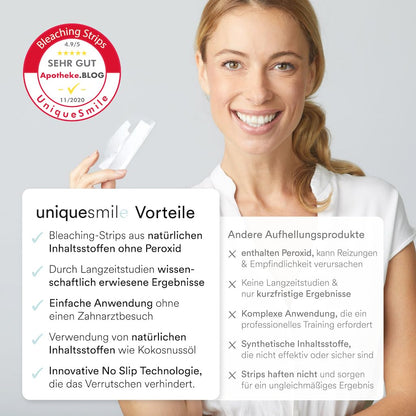 Uniquesmile Teeth Whitening Strips