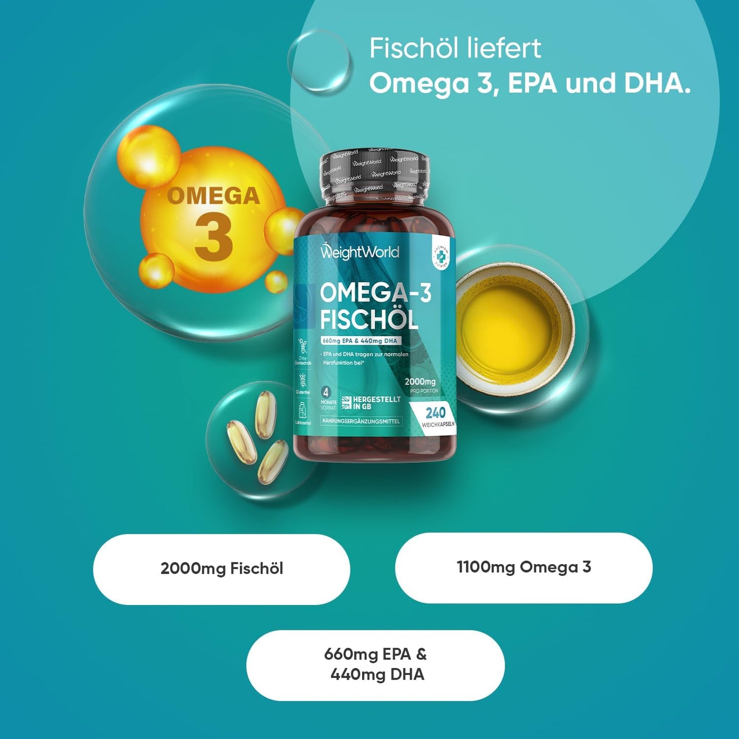 Omega 3 Weich-kapseln - 2000mg Fischöl mit 1100mg Omega-3, 660mg EPA & 440mg DHA pro Portion - 240 Softgels - EPA & DHA tragen zur normalen Herzfunktion bei (EFSA) - fish oil - WeightWorld
