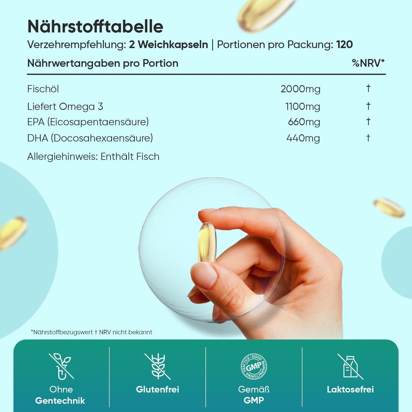 Omega 3 Weich-kapseln - 2000mg Fischöl mit 1100mg Omega-3, 660mg EPA & 440mg DHA pro Portion - 240 Softgels - EPA & DHA tragen zur normalen Herzfunktion bei (EFSA) - fish oil - WeightWorld