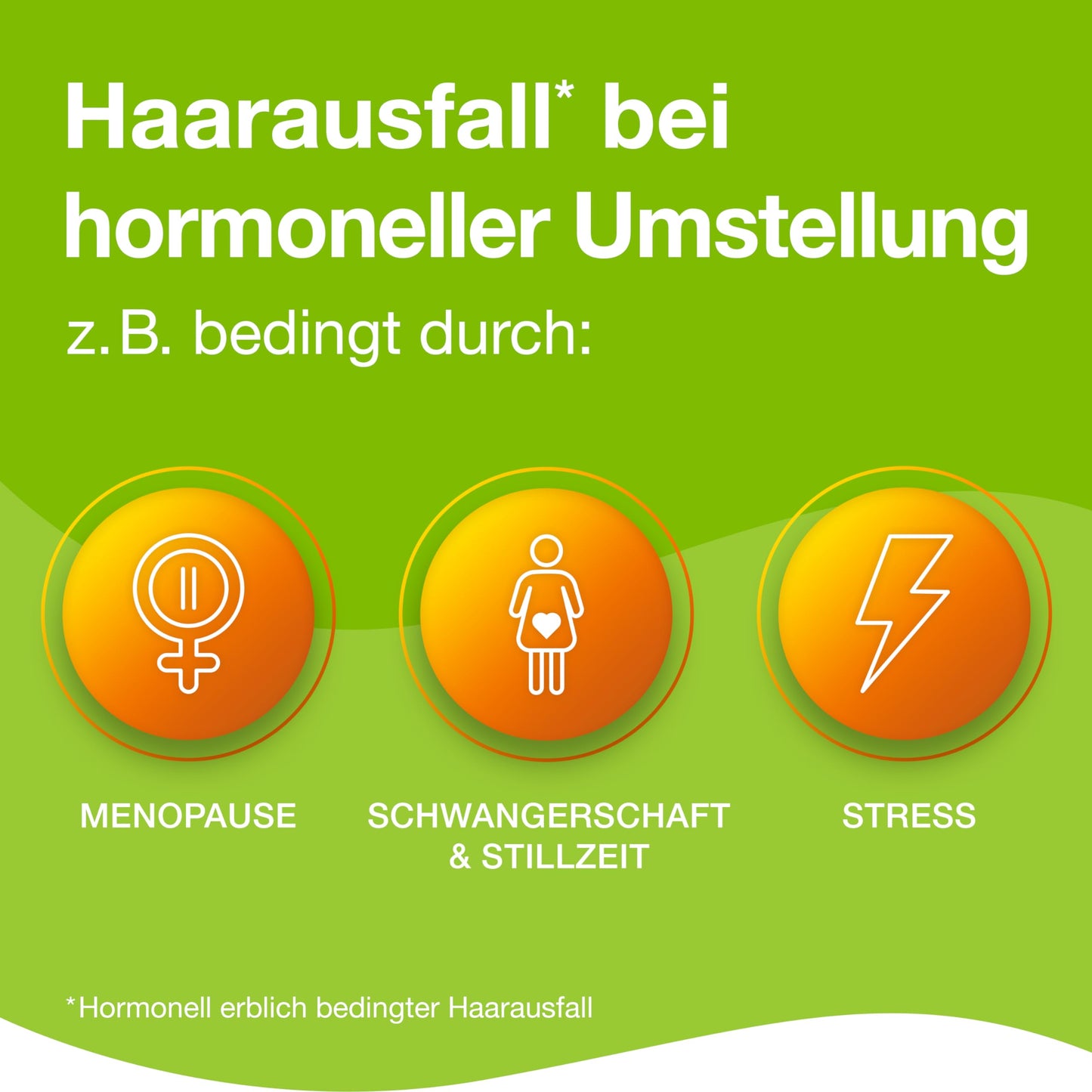 Priorin Kapseln - Haarkapseln mit Nährstoffen für die Haarwurzeln - bei hormonell erblich bedingtem Haarausfall und Haarwachstumsstörungen - 1 x 120 Kapseln