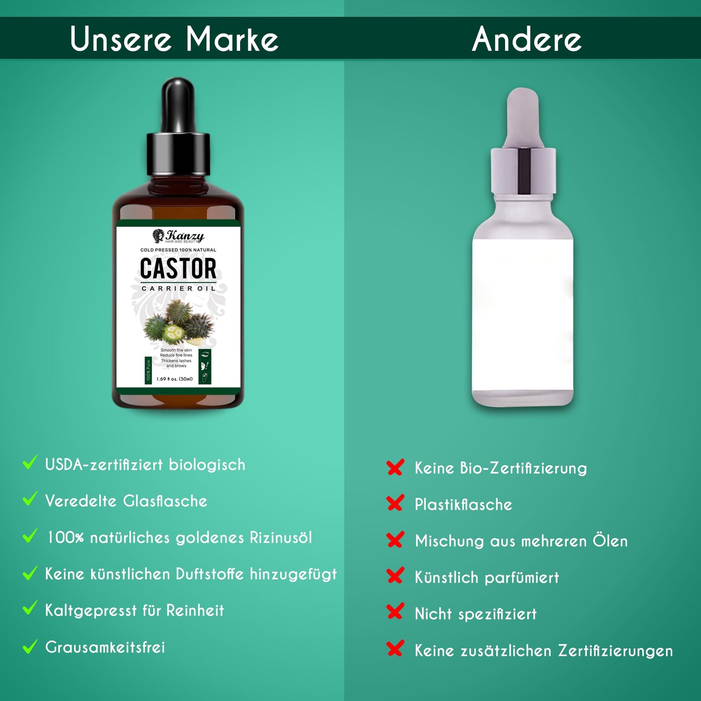 Kanzy Teebaumöl Bio Naturrein 60ml mit Pipette Kaltgepresst Tea Tree Oil für Gesicht (60ml)