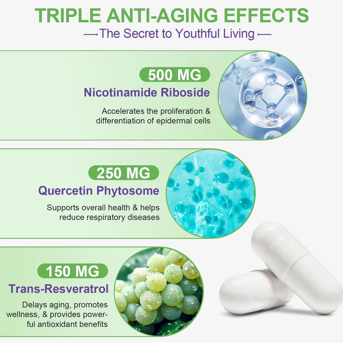 NAD+ Dietary Supplement with Resveratrol for Healthy Aging, Immunity and Cell Repair