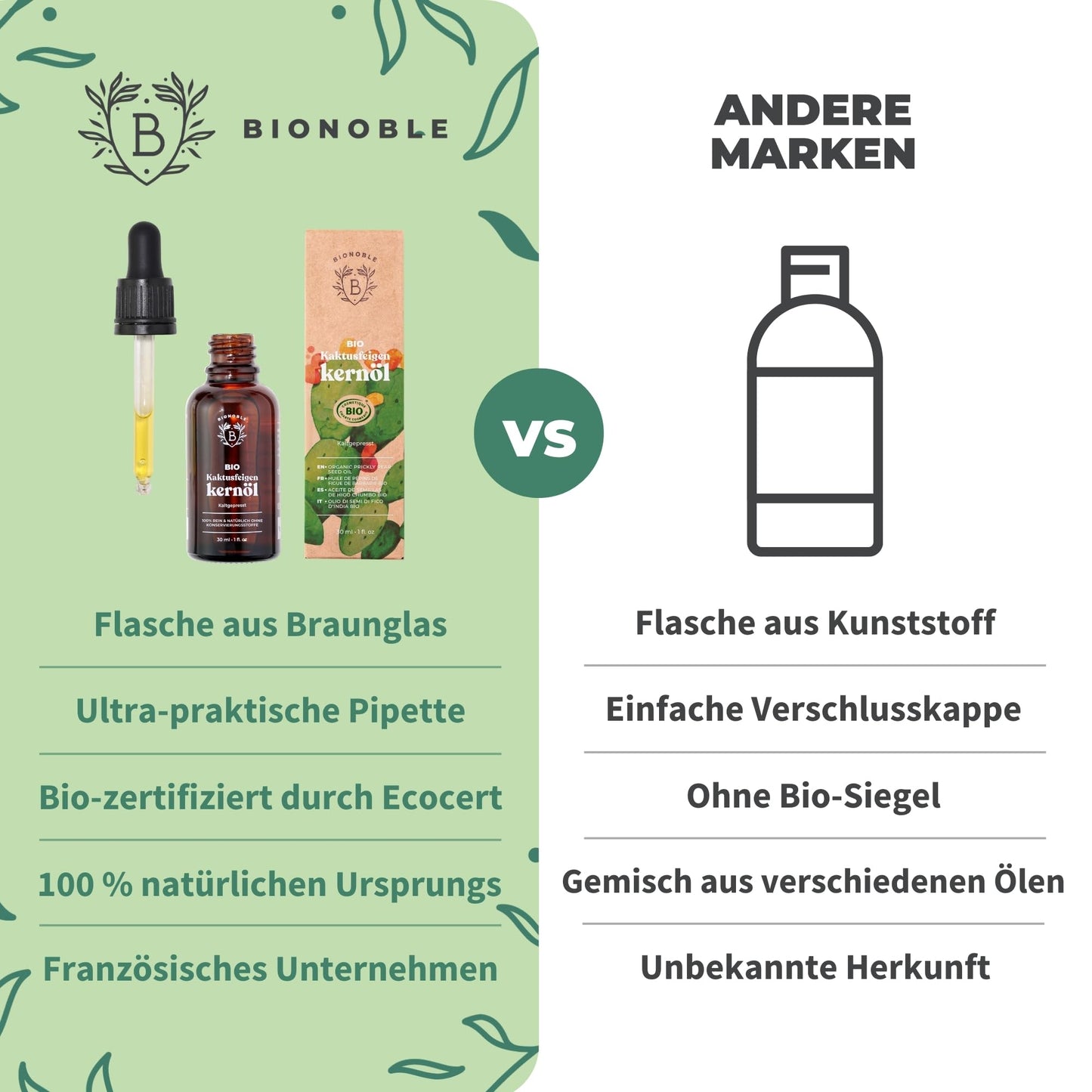 Bionoble Organic Castor Oil, 50 ml, 100% Pure, Natural and Cold Pressed, for Eyelashes, Eyebrows, Hair, Beard, Nails, Vegan and Cruelty-Free, Glass Bottle + Pipette + Pump