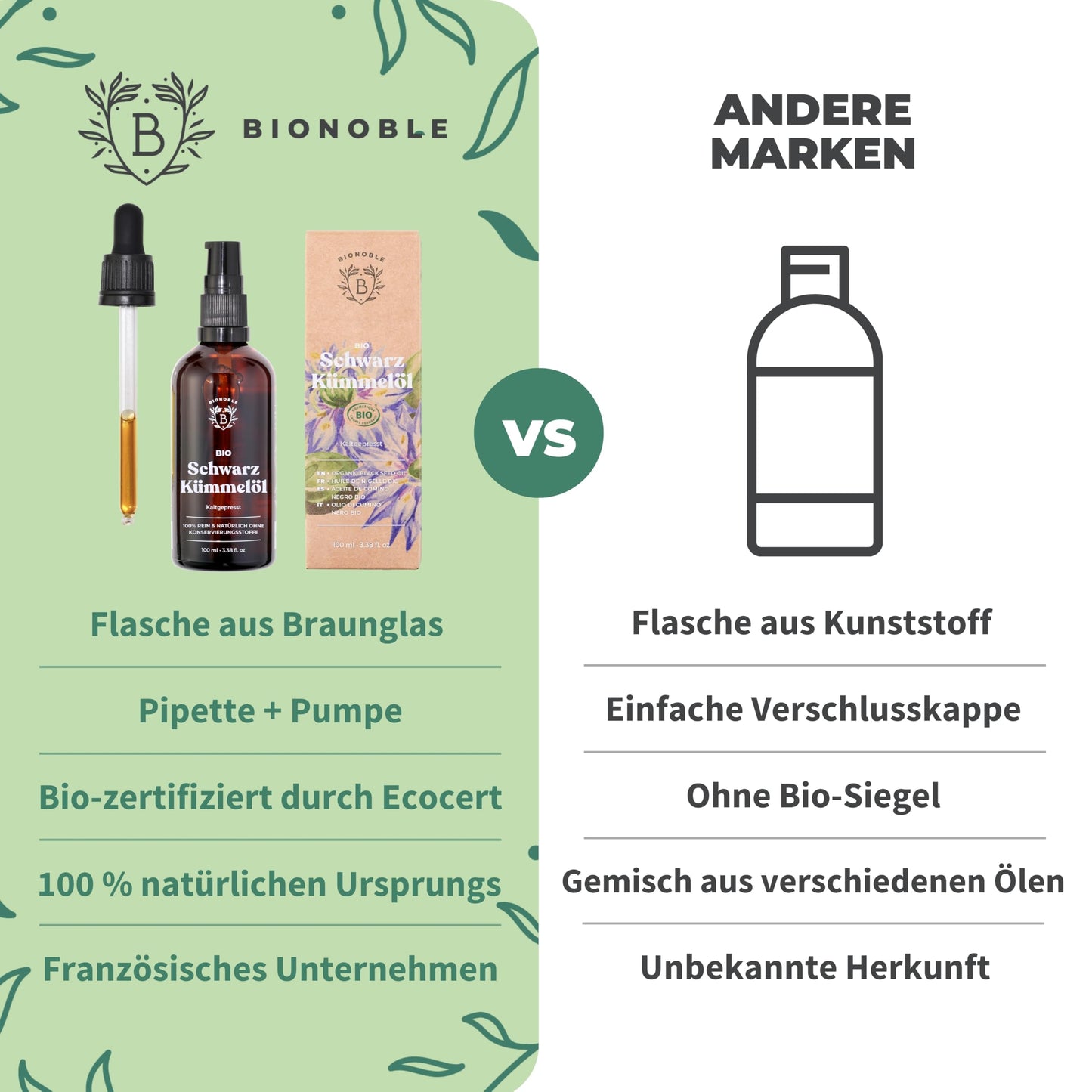 Bionoble Organic Castor Oil, 50 ml, 100% Pure, Natural and Cold Pressed, for Eyelashes, Eyebrows, Hair, Beard, Nails, Vegan and Cruelty-Free, Glass Bottle + Pipette + Pump