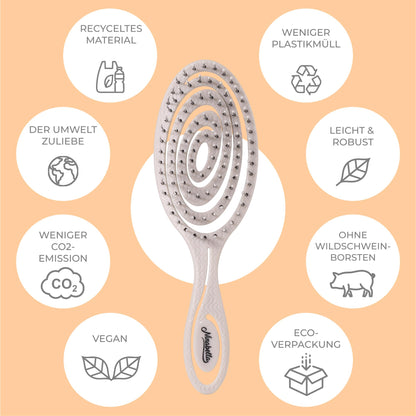 Ninabella Hair Brush without Pulling - Brush for Men and Women - Detangler Brush Also for Curls & Long Hair - Detangling Brush Hair Brushes - Black