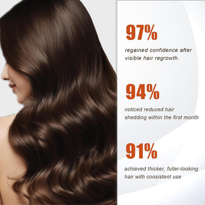 Pumpkin Seed Oil and Saw Palmetto Complex, 3000mg, Non-GMO, for Prostate, Urinary and Hair Support H2