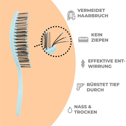 Ninabella Hair Brush without Pulling - Brush for Men and Women - Detangler Brush Also for Curls & Long Hair - Detangling Brush Hair Brushes - Black