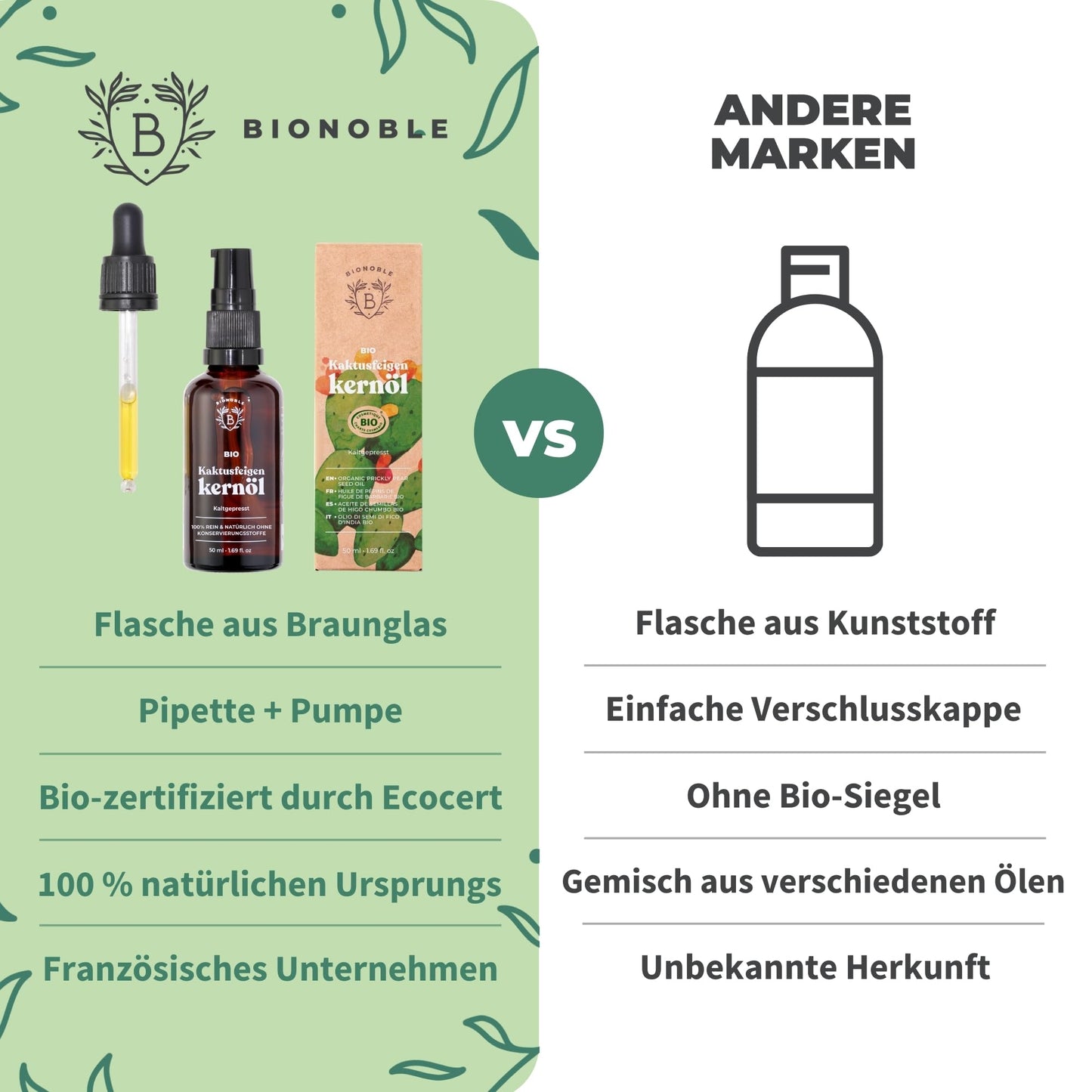 Bionoble Organic Castor Oil, 50 ml, 100% Pure, Natural and Cold Pressed, for Eyelashes, Eyebrows, Hair, Beard, Nails, Vegan and Cruelty-Free, Glass Bottle + Pipette + Pump