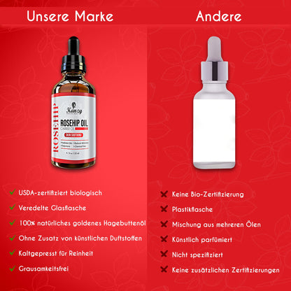 Kanzy Jojobaöl Bio Kaltgepresst