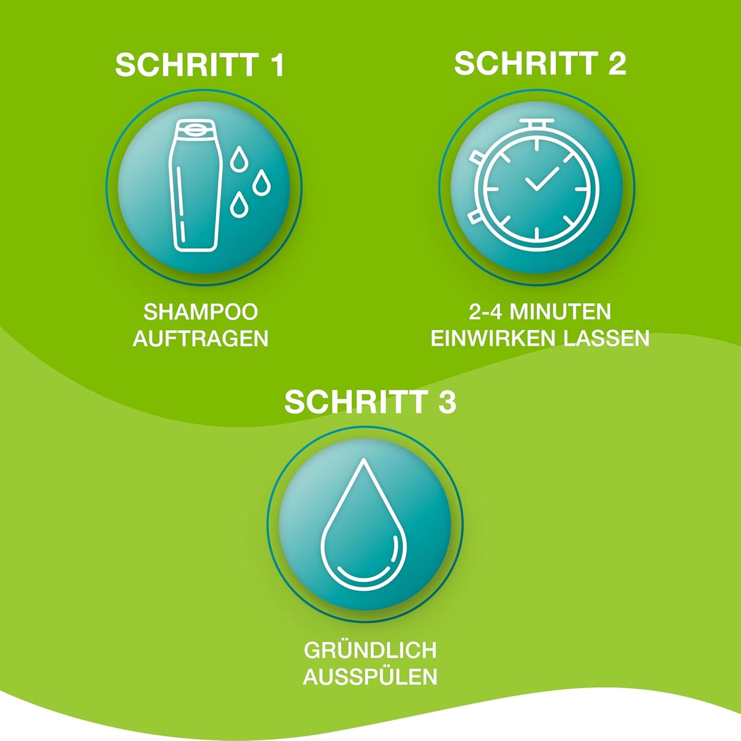 Priorin Shampoo 200 ml