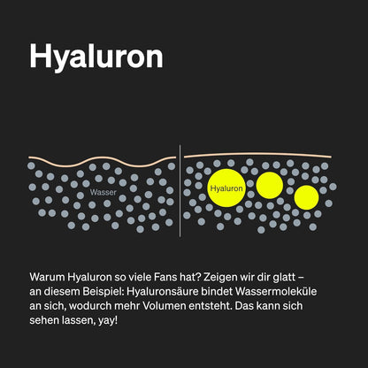 Hyaluronic Acid Collagen Complex – 180 Capsules – Enriched with Biotin, Selenium, Zinc, Vitamin C from Acerola & Bamboo Extract – Laboratory Tested & Made in Germany