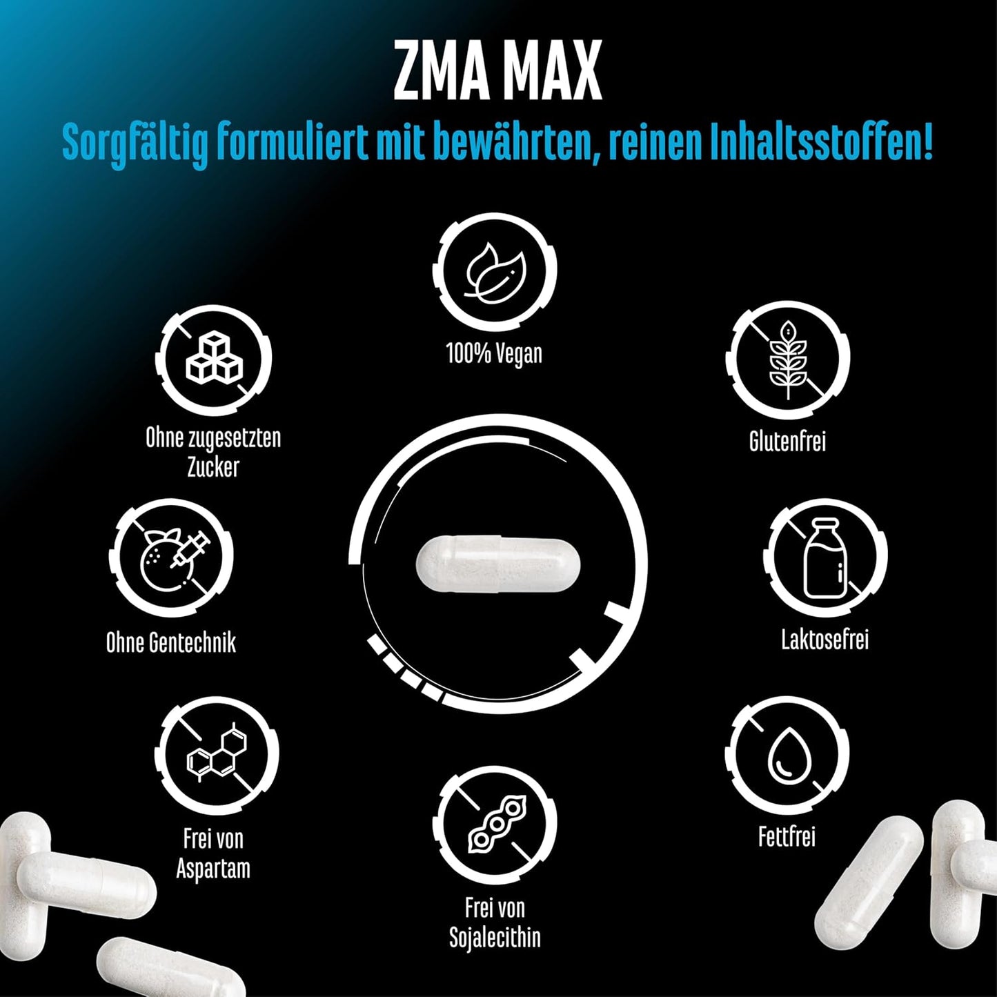 ZMA Max