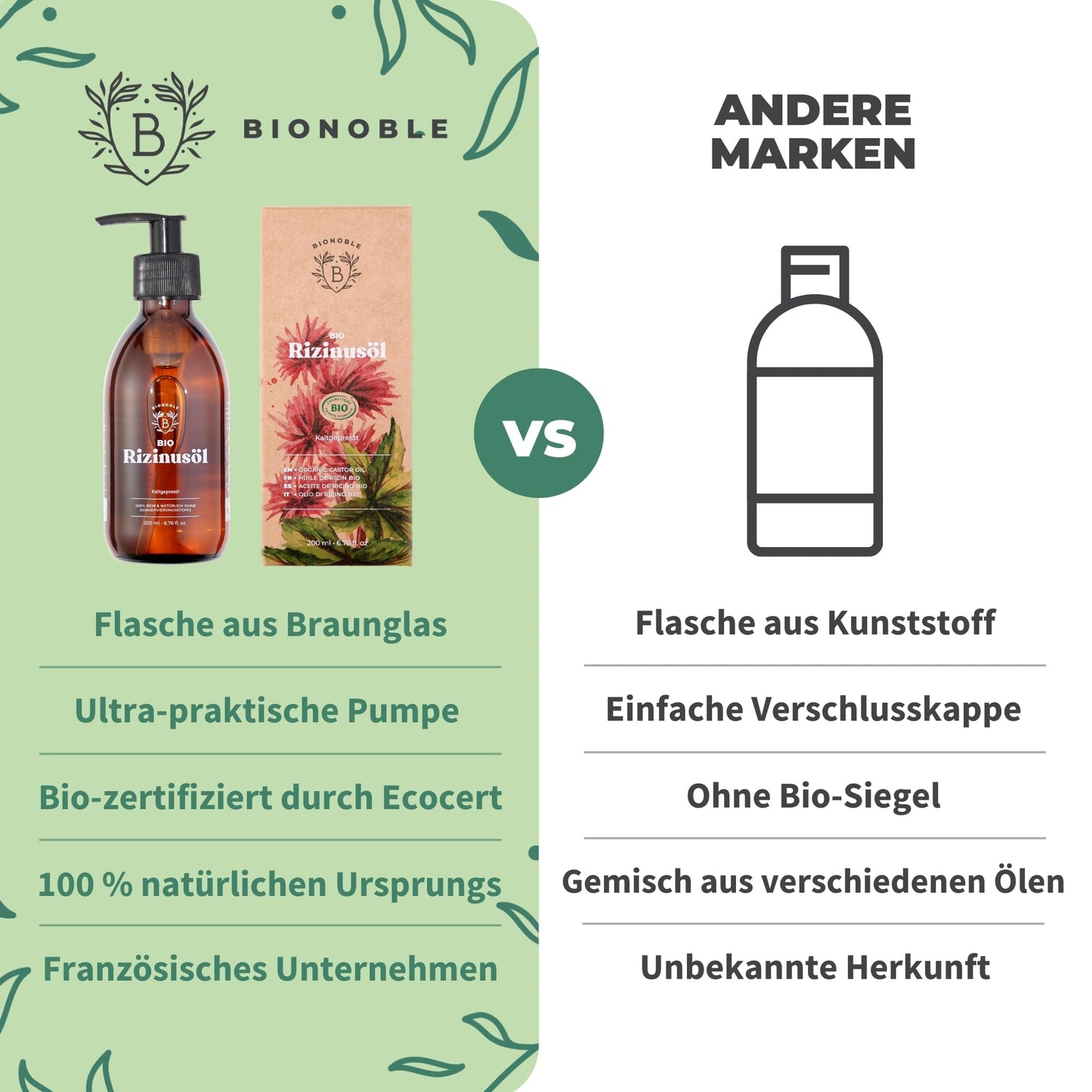 Bionoble Organic Castor Oil, 50 ml, 100% Pure, Natural and Cold Pressed, for Eyelashes, Eyebrows, Hair, Beard, Nails, Vegan and Cruelty-Free, Glass Bottle + Pipette + Pump