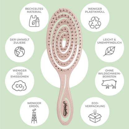 Ninabella Hair Brush without Pulling - Brush for Men and Women - Detangler Brush Also for Curls & Long Hair - Detangling Brush Hair Brushes - Black