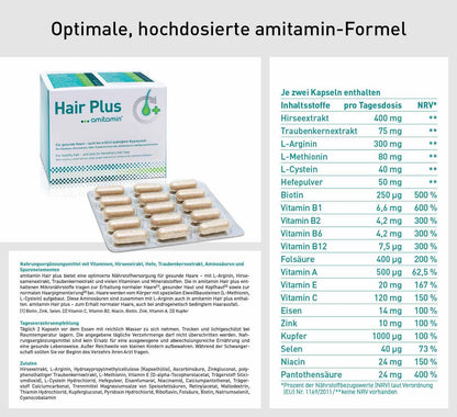 amitamin© Hair Plus Haar Vitamine | 60 Komplex Kapseln hochdosiert | Zink, Kupfer, Biotin, Selen, Folsäure plus 16 wichtige Nährstoffe | auch gegen erblichen Haarausfall | vegan | deutsche Herstellung