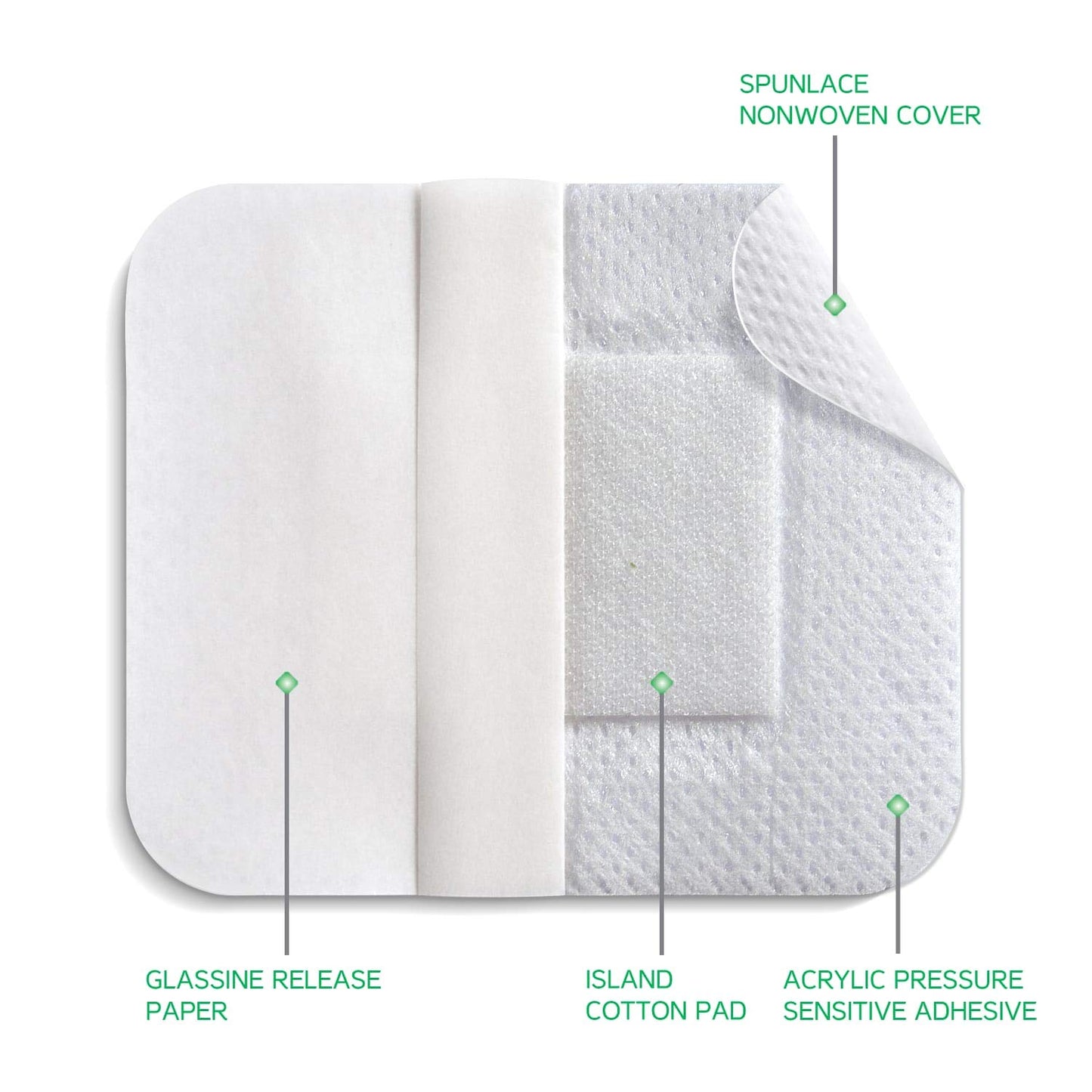 Medrull Steriler Wundverband 6x7 cm Sterile Wundpflaster ULTRA PORE Starke Klebekraft - Schützt bei Schnittwunden & Kratzern Pflaster Einzeln verpackt 50 Stück