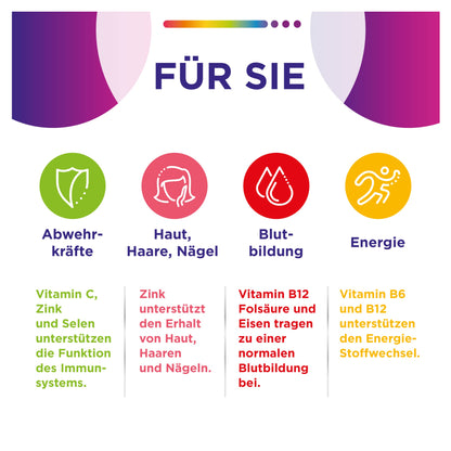 Multivitamin - Centrum Für Sie, 60 St. - Hochwertiges Nahrungsergänzungsmittel mit Mikronährstoffen speziell für Frauen - Vitamine, Mineralstoffe und Spurenelemente zur täglichen Komplettversorgung