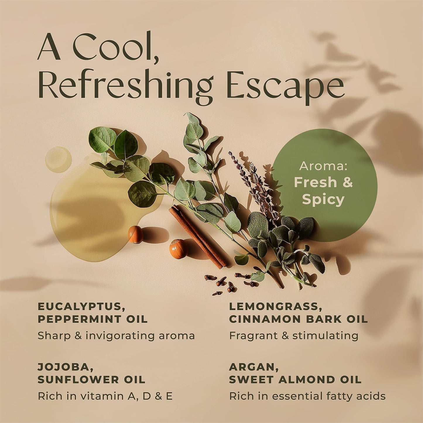Gya Labs Lavendel Massageöle - 100% Reines Natürliches Aromatherapie Massageöl zur Körperentspannung für Männer und Frauen - Hergestellt mit Jojoba, Argan und Lavendel