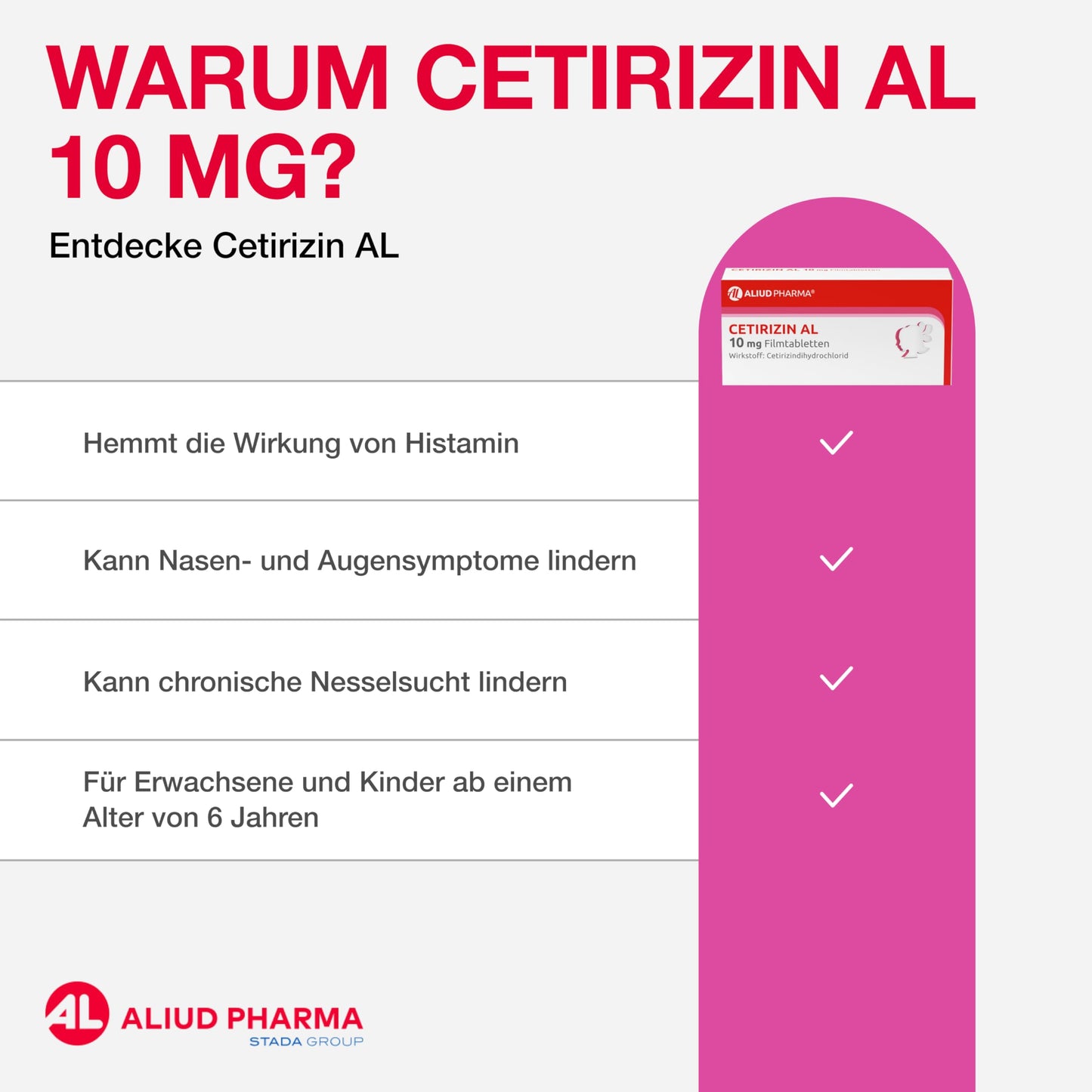 ALIUD PHARMA Cetirizine AL 10 mg, 50 tablets: anti-allergic agent for symptomatic treatment of allergic rhinitis