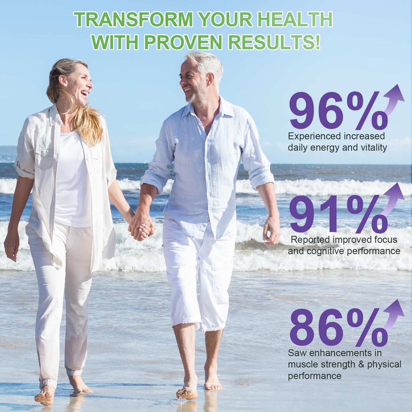 NAD+ Dietary Supplement with Resveratrol for Healthy Aging, Immunity and Cell Repair