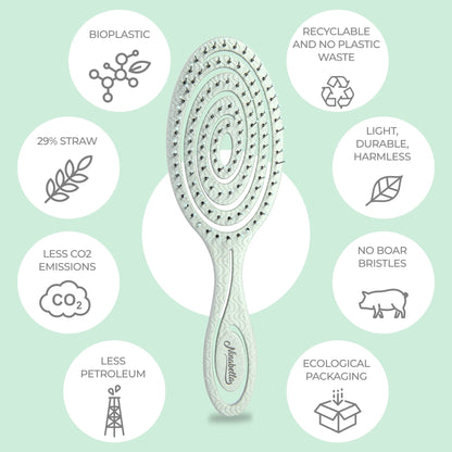 Ninabella Hair Brush without Pulling - Brush for Men and Women - Detangler Brush Also for Curls & Long Hair - Detangling Brush Hair Brushes - Black