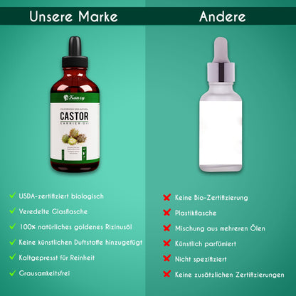 Kanzy Teebaumöl Bio Naturrein 60ml mit Pipette Kaltgepresst Tea Tree Oil für Gesicht (60ml)