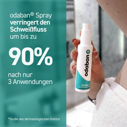ODABAN Antitranspirant Deo Spray gegen starkes Schwitzen I Anti Schweiß Deo bei Hyperhidrose, Schwitzen am Kopf, schwitzige Hände I Anti transpirant für Männer & Frauen mit Langzeitschutz 30ml