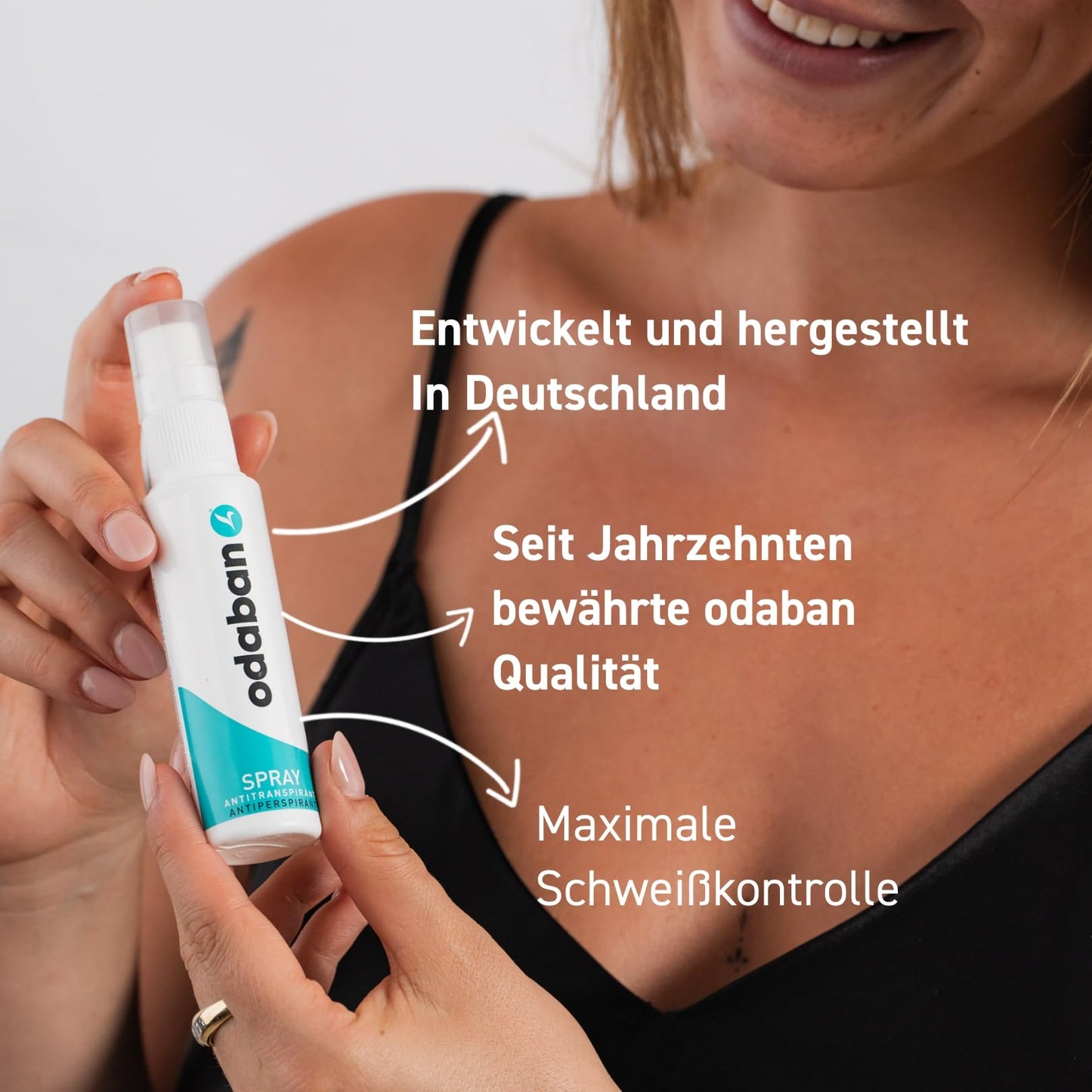 ODABAN Antitranspirant Deo Spray gegen starkes Schwitzen I Anti Schweiß Deo bei Hyperhidrose, Schwitzen am Kopf, schwitzige Hände I Anti transpirant für Männer & Frauen mit Langzeitschutz 30ml