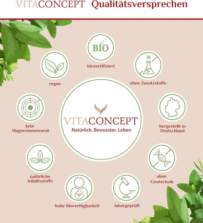 Vitaconcept | Sägepalme und Kürbiskern (5% Phytosterole) | 500 mg pro Kapsel | 120 hochdosierte Kapseln | Sägepalmenextrakt + Kürbiskernextrakt | laborgeprüft