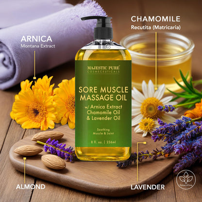 MAJESTIC PURE Lavender Massage